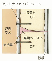 figure_02.png